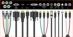 Cables para audio y video